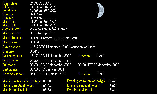 Moon Details from Weather-Display